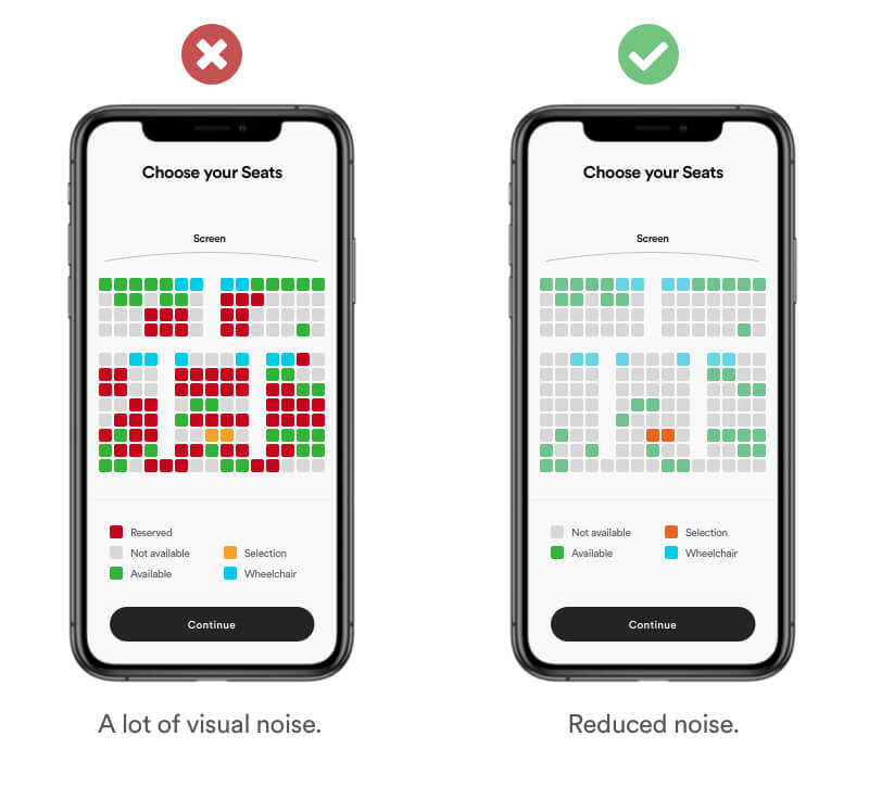 Cognitive Load example