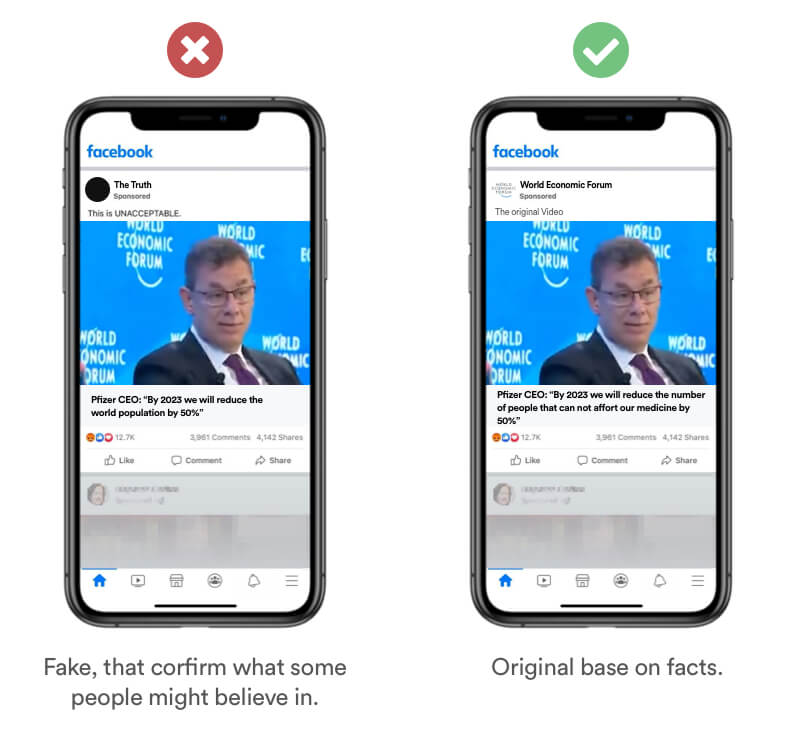 Confirmation Bias real life example