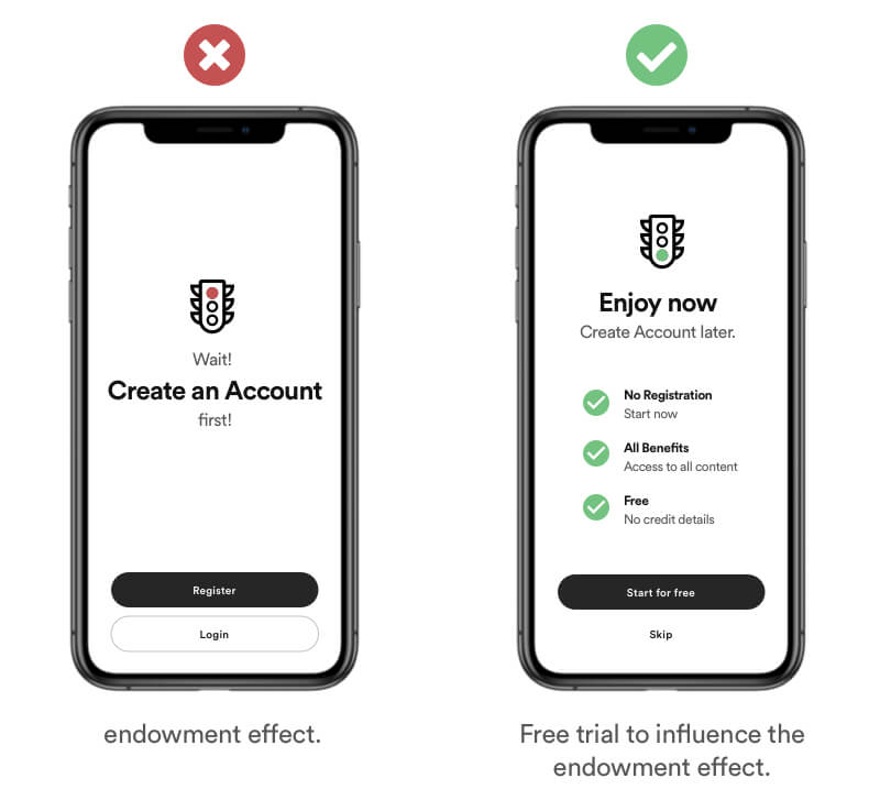 Endowment Effect example