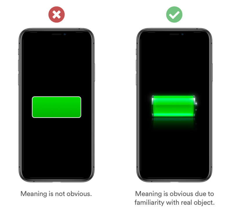 Familiarity Effect example