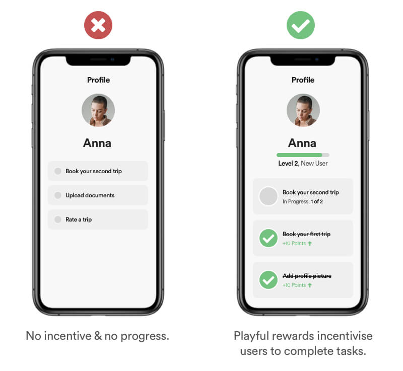 Gamification example