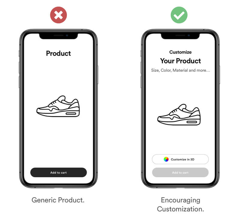 IKEA Effect example