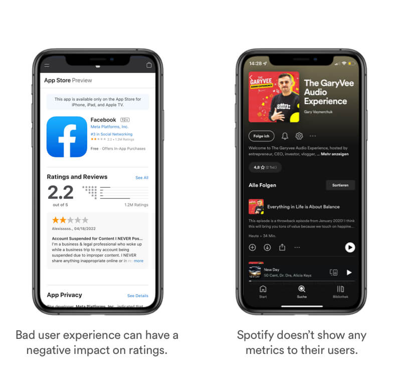Social Proof real life example