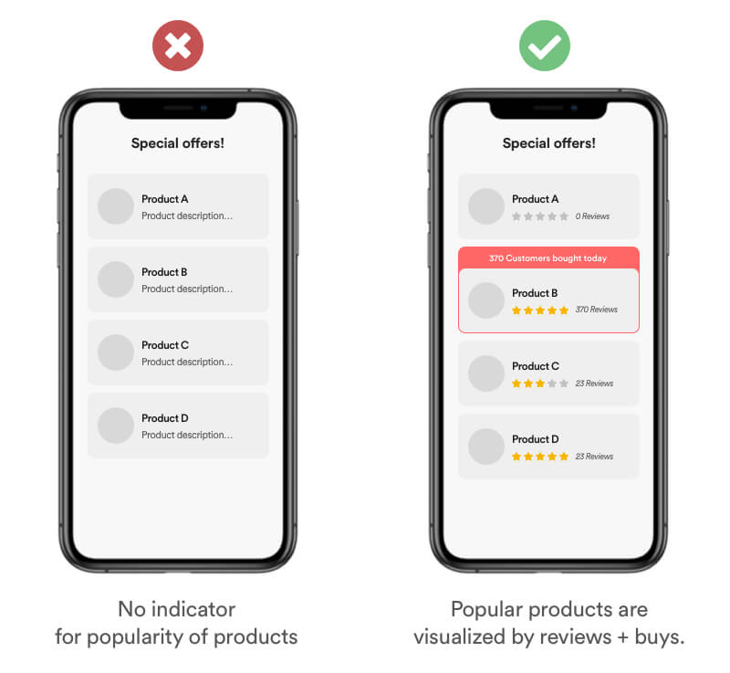 Social Proof example